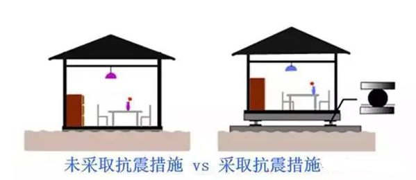 石膏板厂家
