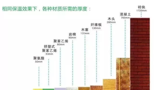 石膏板厂家