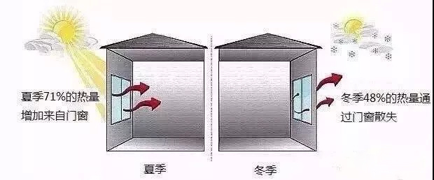 石膏板厂家